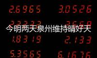 今明兩天泉州維持晴好天氣 市區最高溫度可達26℃