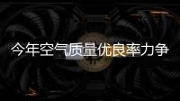 今年空氣質量優(yōu)良率力爭達99%