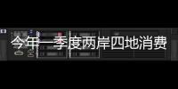 今年一季度兩岸四地消費者信心指數發布