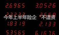 今年上半年險企“不適資本”難以進入保險業