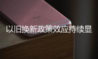 以舊換新政策效應(yīng)持續(xù)顯現(xiàn)!廣東省家具零售額:11月增速比上月加快45.5%