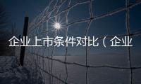 企業上市條件對比（企業上市條件）