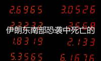 伊朗東南部恐襲中死亡的安全人員升至15人