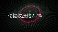 倫錫收漲約2.2%