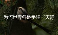 為何世界各地爭(zhēng)建“天際線”（組圖）