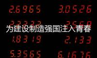 為建設制造強國注入青春動能
