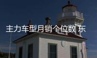 主力車型月銷個位數 東風裕隆單飛遇阻