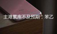 主港累庫不及預期，苯乙烯價格先跌后漲