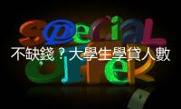 不缺錢？大學生學貸人數為什麼逐年下降？｜天下雜誌