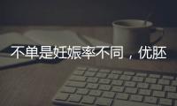 不單是妊娠率不同，優(yōu)胚和囊胚在質(zhì)量方面也有區(qū)別