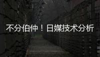 不分伯仲！日媒技術分析劉詩雯與伊藤美誠，雙方僅僅相差0.5分