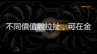 不同價值觀拉扯，可在金像獎典禮觀察到