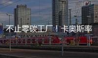 不止零碳工廠！卡奧斯率先落地“零碳園區”，延伸綠色發展之路