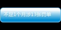 不足1個月涉13張罰單，最高罰款480萬！農業銀行合規水平有待提高？