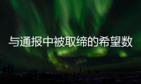 與通報中被取締的希望數學活動相比