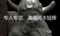 專人專項、高頻消殺旭輝物業筑起“四道防線”