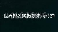 世界排名樊振東朱雨玲蟬聯榜首 劉詩雯重回三甲