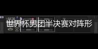 世界杯男團半決賽對陣形勢出爐