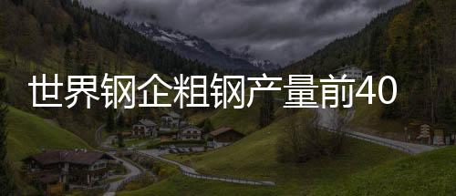 世界鋼企粗鋼產量前40強出爐
