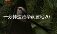 一分鐘速覽華潤置地2022中期業績