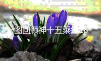 一圖回顧神十五乘組186天“太空出差”！