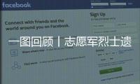 一圖回顧丨志愿軍烈士遺骸十年歸國路