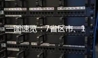 一圖速覽：7省區市、14省會現已調整防疫措施！