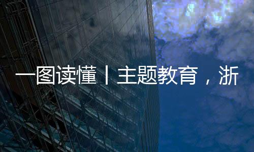 一圖讀懂丨主題教育,浙江這樣干