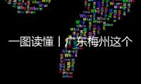 一圖讀懂丨廣東梅州這個“水利重器”，到底是個啥？有什么作用？
