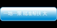 一地一策 精準幫扶 大連西崗區市場監管局靶向服務企業