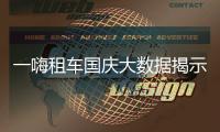 一嗨租車國慶大數據揭示新趨勢,市場潛力無限展望可期