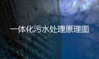 一體化污水處理原理圖