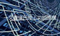 一文看懂巴倫（功能原理、性能參數(shù)、基本類型）