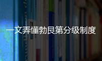 一文弄懂勃艮第分級制度