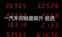 一汽豐田銷量飆升 挺進500萬輛俱樂部
