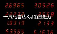 一汽馬自達8月銷量近萬臺 同比增17.4%