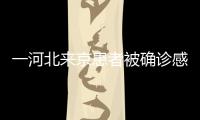 一河北來京患者被確診感染H7N9禽流感