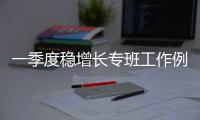 一季度穩(wěn)增長專班工作例會(huì)