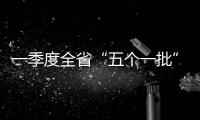 一季度全省“五個(gè)一批”綜合考評(píng) 泉州位居第二