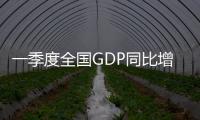 一季度全國GDP同比增長6.8%