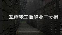 一季度我國造船業三大指標市場份額保持全球領先