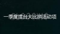 一季度擂臺大比拼活動項目考評結果出爐，10個項目獲得100萬元資金獎勵