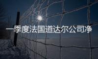 一季度法國道達(dá)爾公司凈利潤同比下降7%
