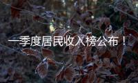 一季度居民收入榜公布！你的收入是多少？