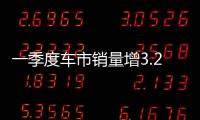 一季度車市銷量增3.2% SUV市場大勢已去