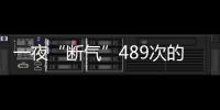一夜“斷氣”489次的小伙子 原是睡眠呼吸暫停綜合征惹禍