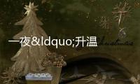 一夜“升溫” 豬價(jià)上漲“猛抬頭”！供應(yīng)壓力仍存