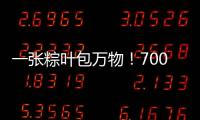一張粽葉包萬物！700多年前的粽子長什么樣？