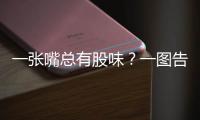 一張嘴總有股味？一圖告知：大多數中國人的口臭，都因它而引起