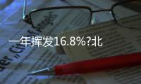 一年揮發(fā)16.8%?北京優(yōu)質(zhì)二手房,也跌了不少